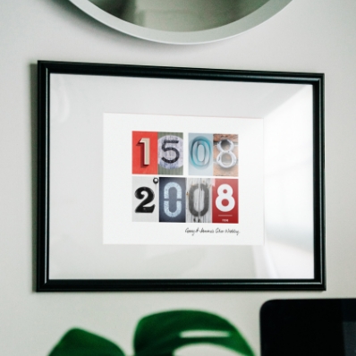 Hang it on your wall or get ready to give that perfect gift.